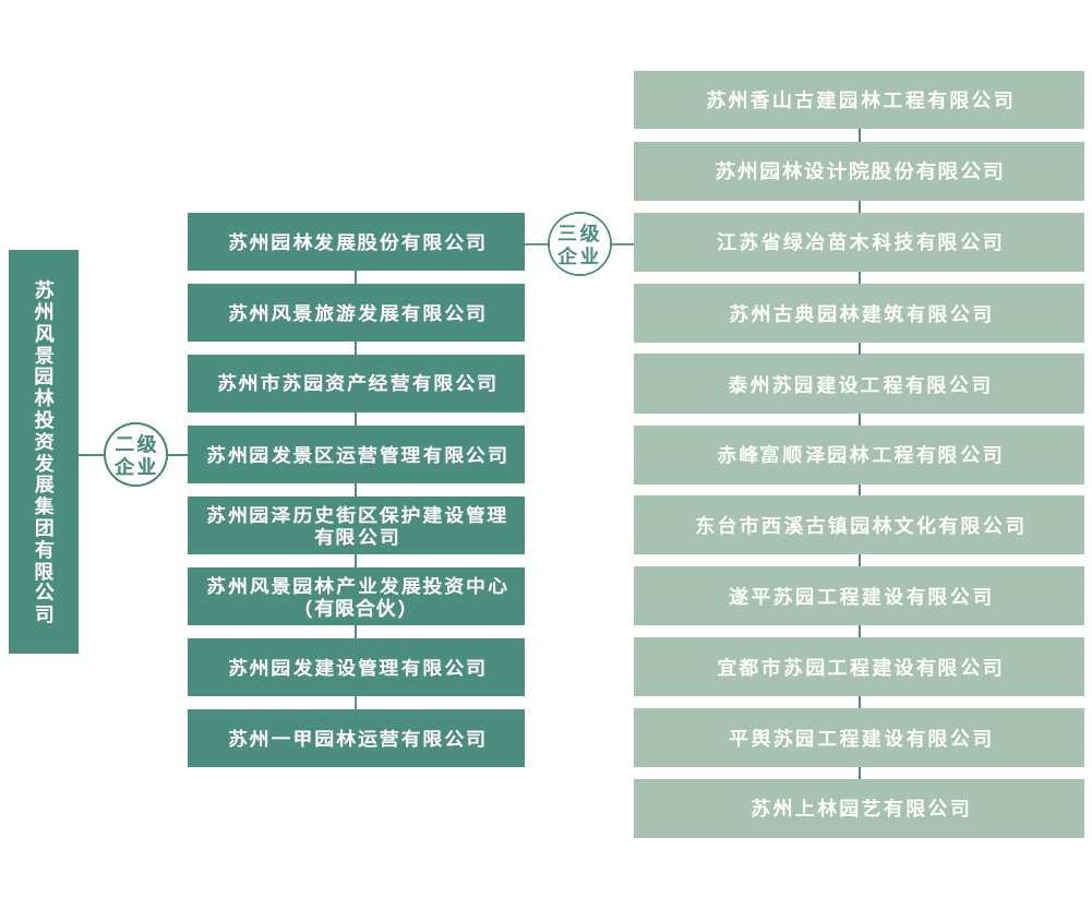 尊龙凯时官网·(中国)人生就得搏!